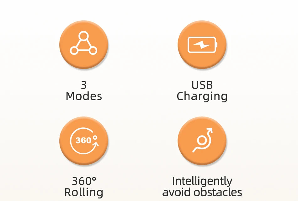 Smart Interactive Cat Bouncing Ball – Automatic Rolling Toy