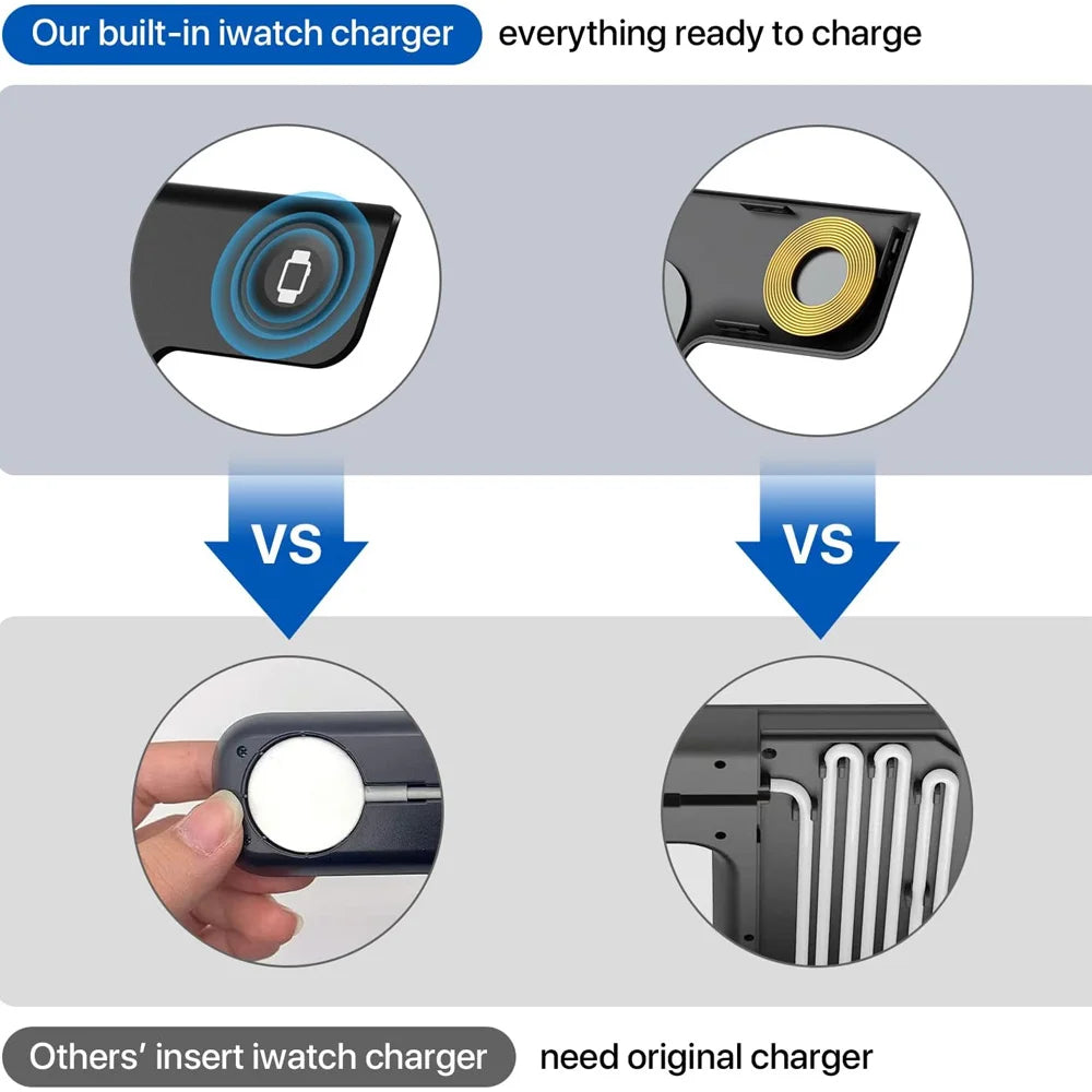 15W fast charging 3-in-1 foldable wireless charger bracket