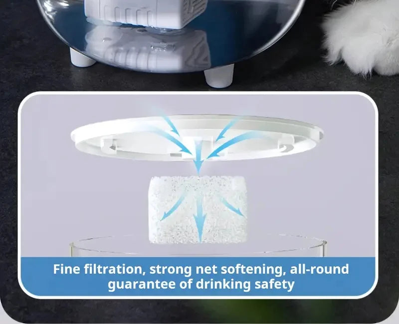 5V USB Powered Automatic Pet Water Fountain – Whisper-Quiet