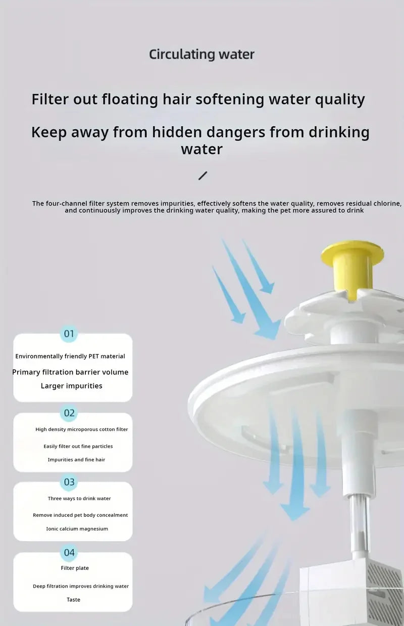 5V USB Powered Automatic Pet Water Fountain – Whisper-Quiet