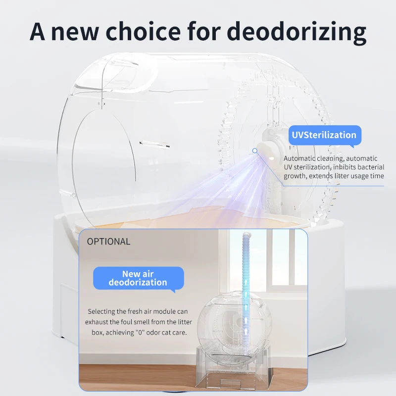 Fully Automatic Pet Cat Litter Box