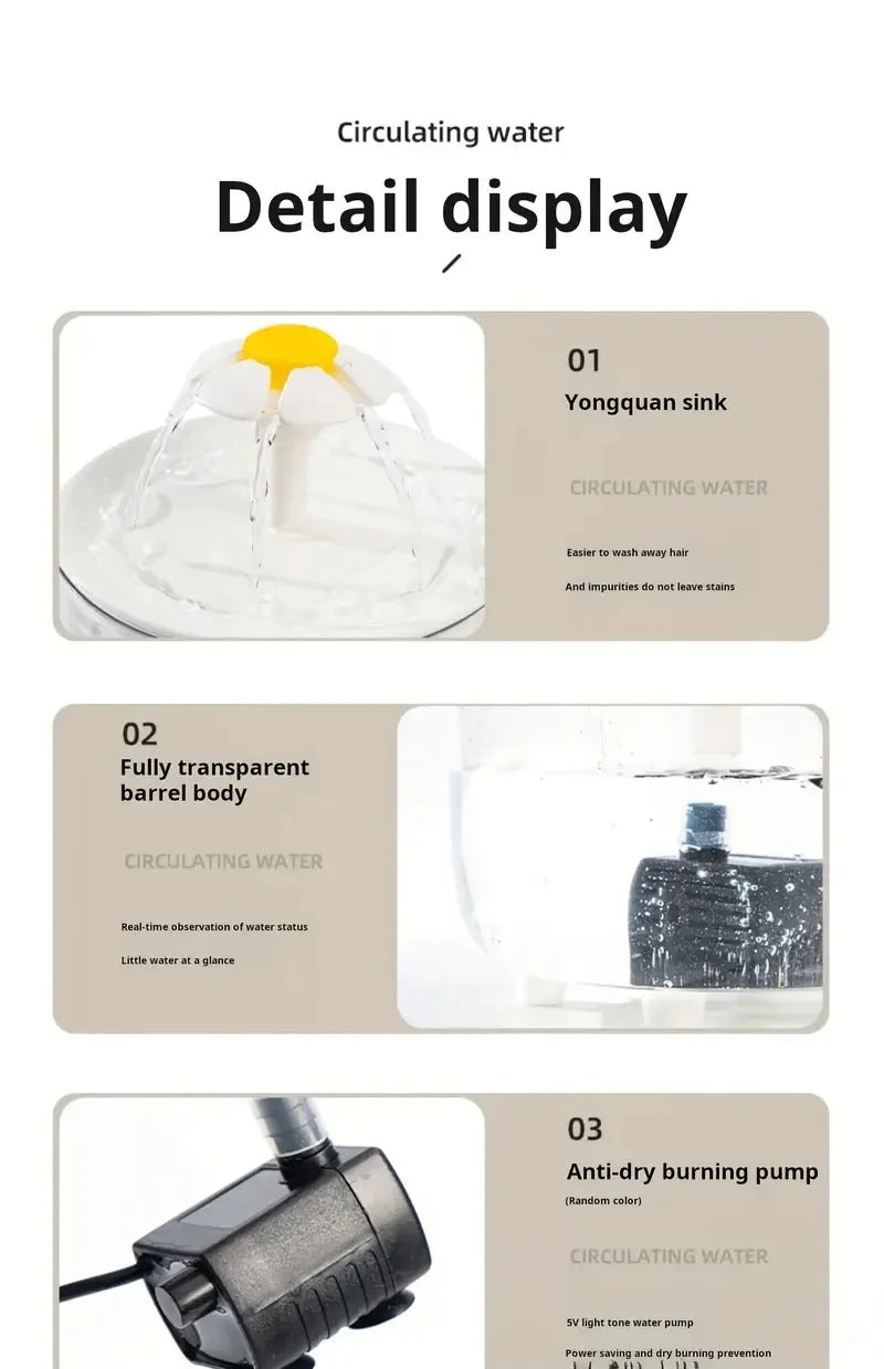 5V USB Powered Automatic Pet Water Fountain – Whisper-Quiet