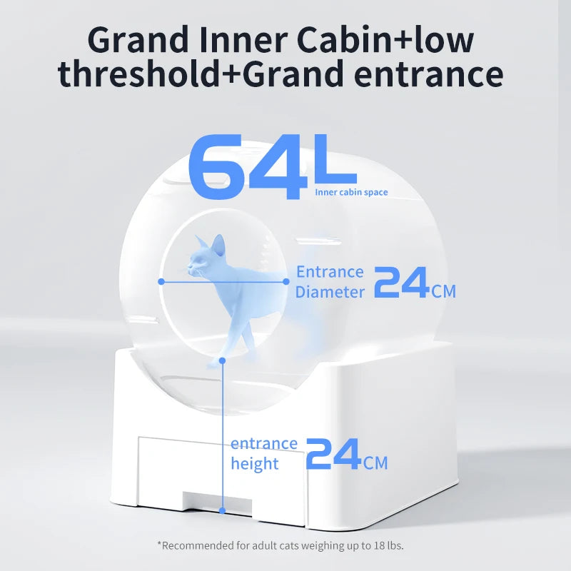 Fully Automatic Pet Cat Litter Box