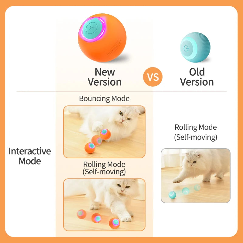Smart Interactive Cat Bouncing Ball – Automatic Rolling Toy